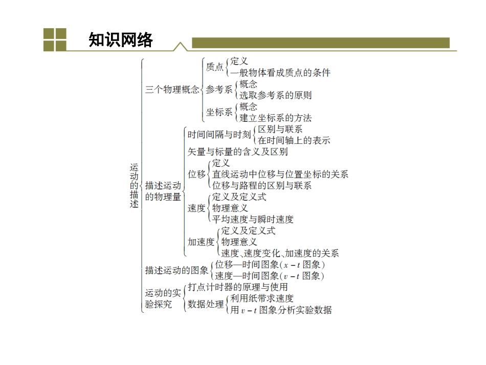 本章复习与测试-(4)_第3页