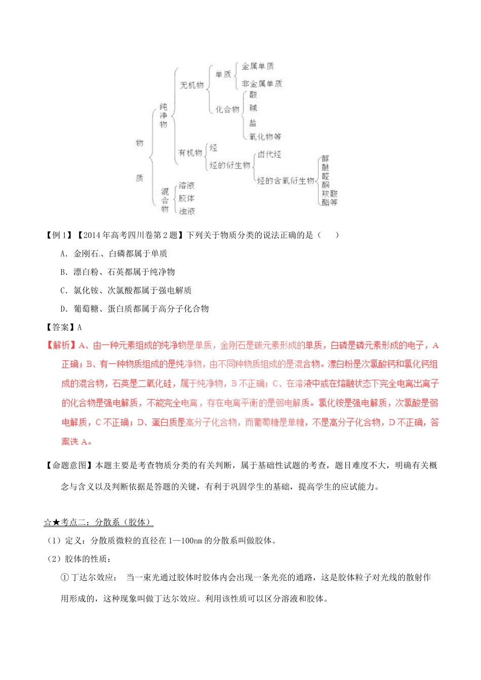 备战高考化学（精讲精练精析）专题02 基本概念 化学用语试题（含解析）-人教版高三全册化学试题_第2页