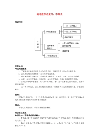 高考数学总复习：不等式