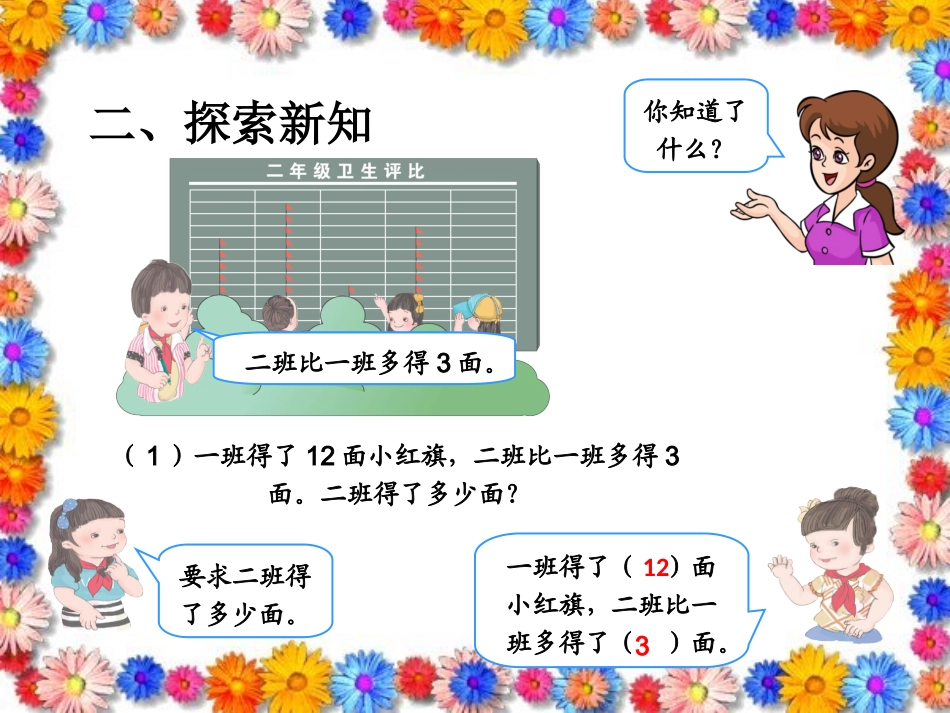 小学数学人教2011课标版二年级解决问题——求比一个数多(少)几的数_第3页