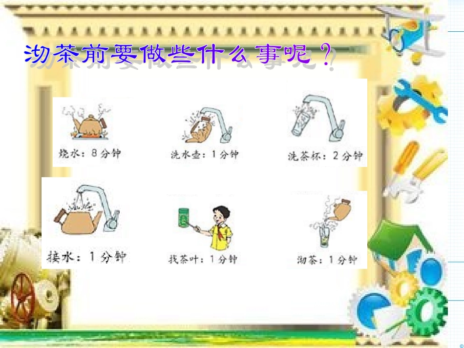小学人教四年级数学数学广角-王巧红_第3页