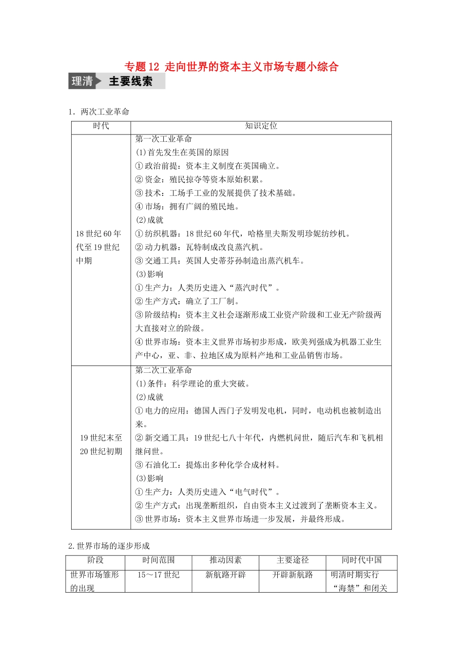 （浙江选考）高考历史总复习 专题12 走向世界的资本主义市场专题小综合-人教版高三全册历史试题_第1页
