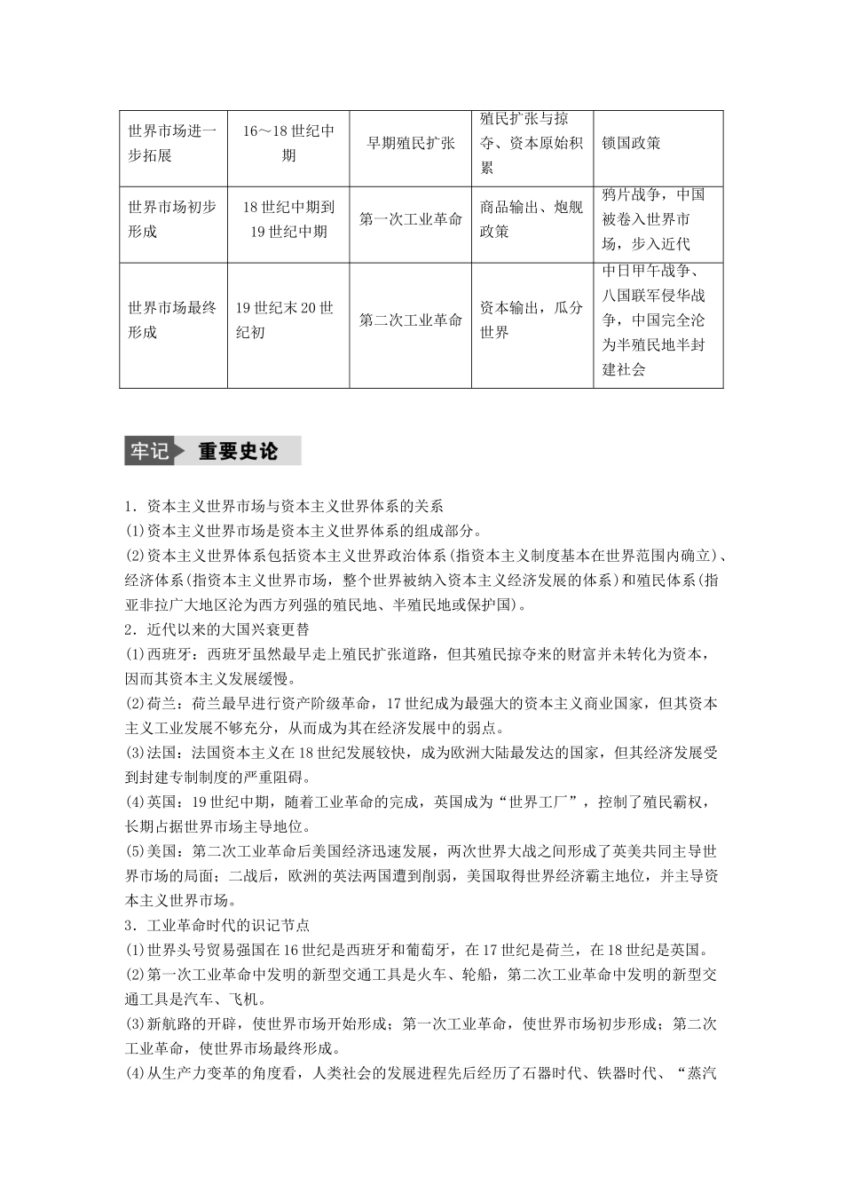 （浙江选考）高考历史总复习 专题12 走向世界的资本主义市场专题小综合-人教版高三全册历史试题_第2页