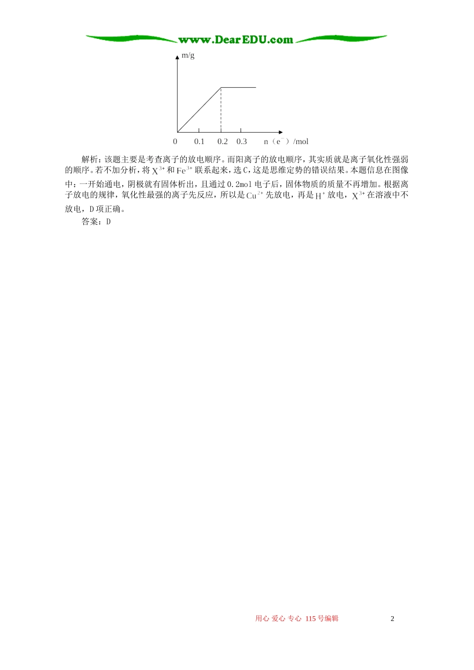 氧化还原反应强弱规律的应用 专题辅导_第2页