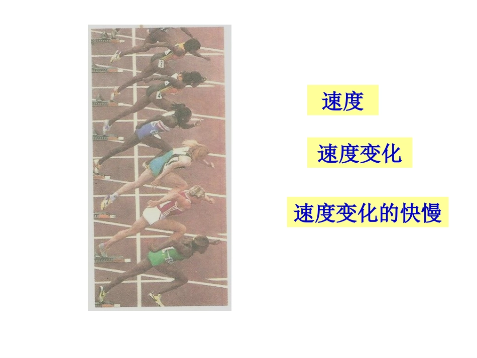 E.速度变化的快慢加速度_第2页