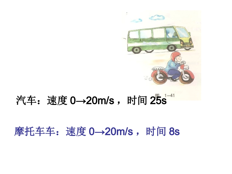 E.速度变化的快慢加速度_第3页