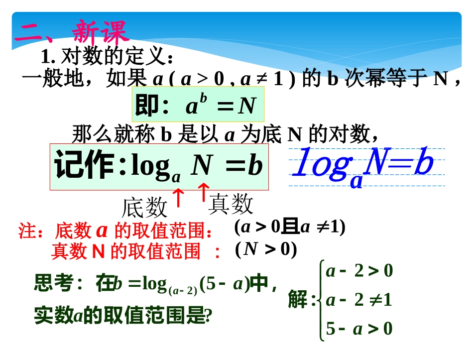5.1对数函数的概念_第3页