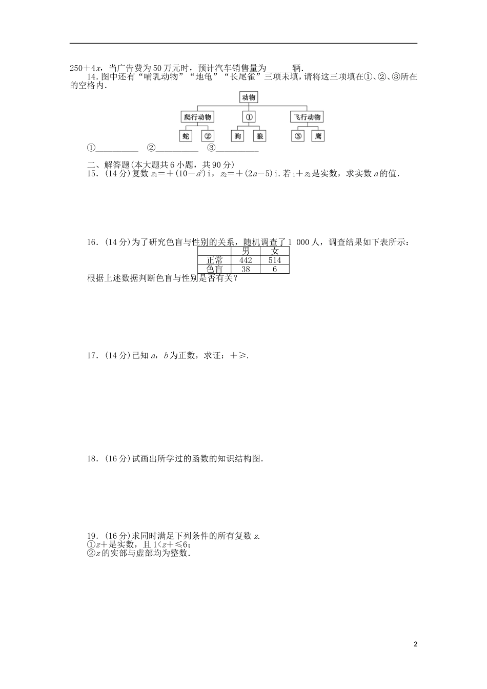 高中数学 第4章 框图模块综合检测（A）苏教版选修1-2-苏教版高二选修1-2数学试题_第2页
