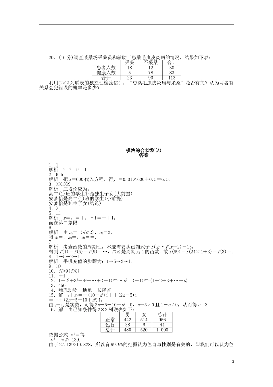 高中数学 第4章 框图模块综合检测（A）苏教版选修1-2-苏教版高二选修1-2数学试题_第3页