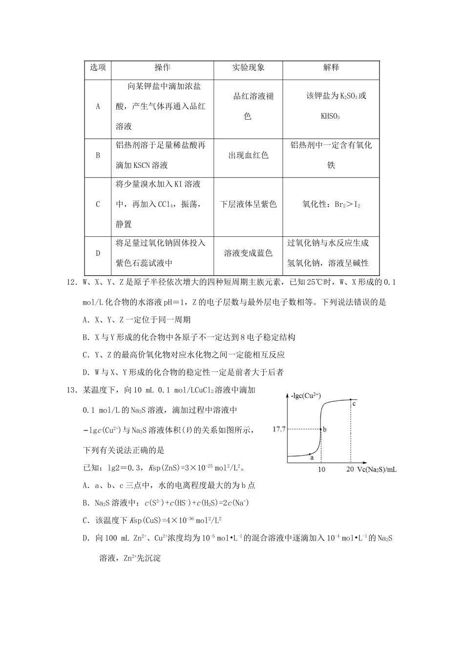 湖北省浠水县高三化学仿真模拟考试试题（三）-人教版高三全册化学试题_第2页