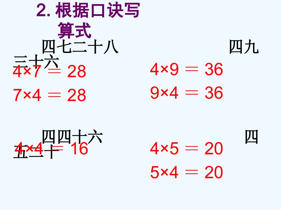 2012版北师大版二年级上册4的乘法口诀复习课_第3页