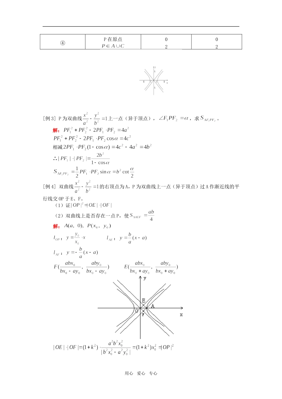 高二数学 双曲线人教版知识精讲_第2页