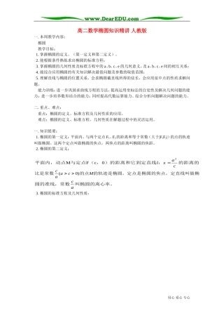 高二数学椭圆知识精讲 人教版