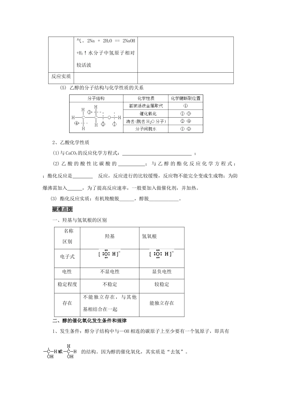 高一化学第三章_有机化合物生活中两种常见的有机物_第2页