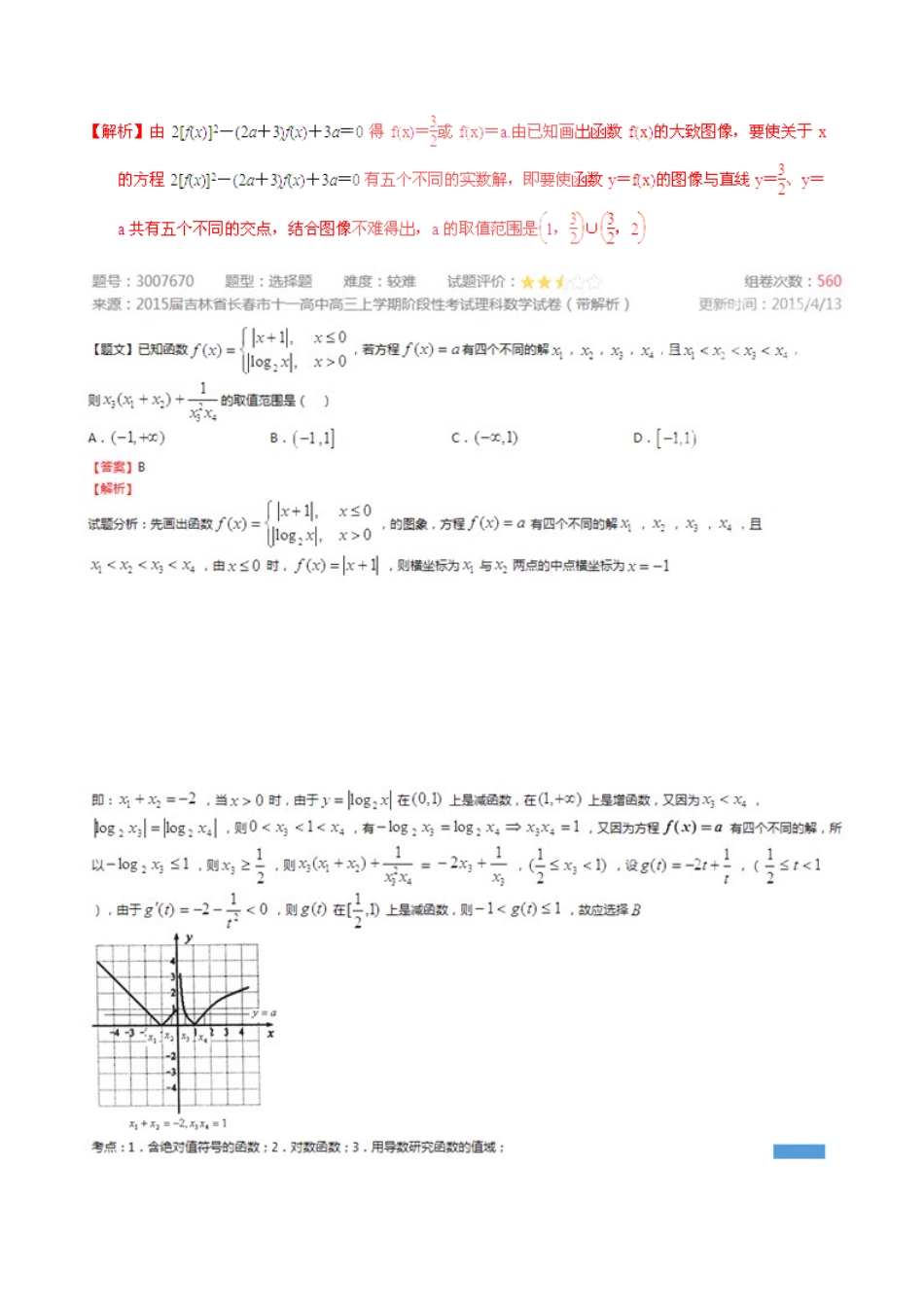 高考数学母题题源系列 专题14 利用函数图像研究方程根的个数 理（含解析）-人教版高三全册数学试题_第2页