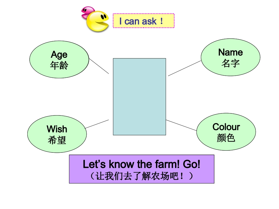 3B-Unit-7-On-the-farm--Story-time_第3页