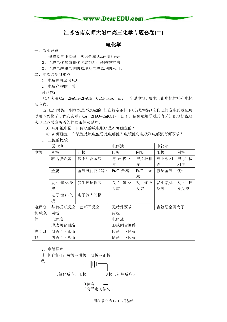 江苏省南京师大附中高三化学专题套卷_第1页
