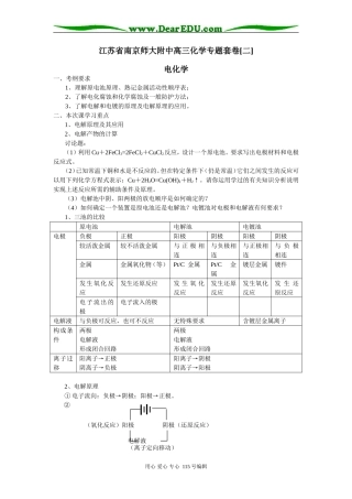 江苏省南京师大附中高三化学专题套卷