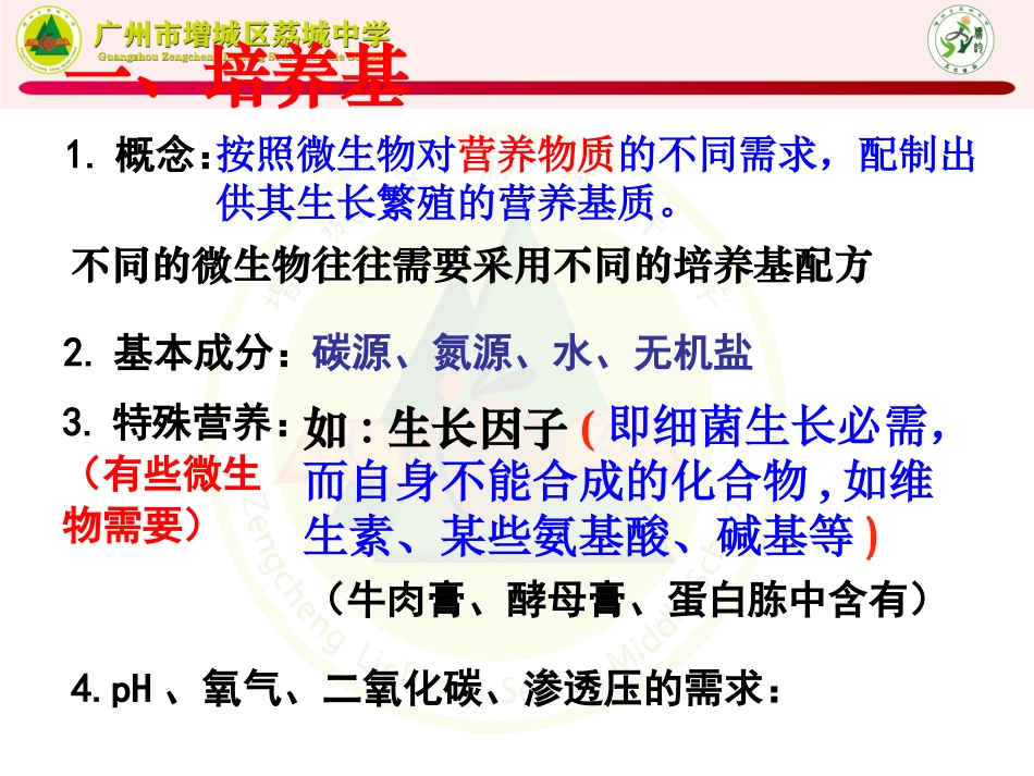 【实验】培养基的配制和灭菌_第2页