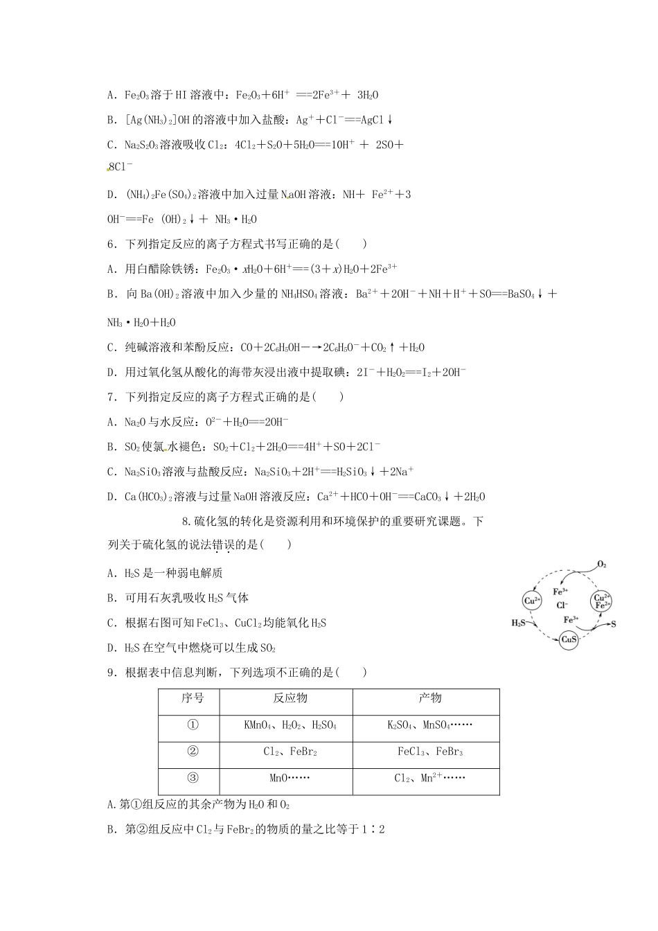 江苏省高考化学二轮复习 专题二 离子反应与氧化还原反应冲刺卷-人教版高三全册化学试题_第2页