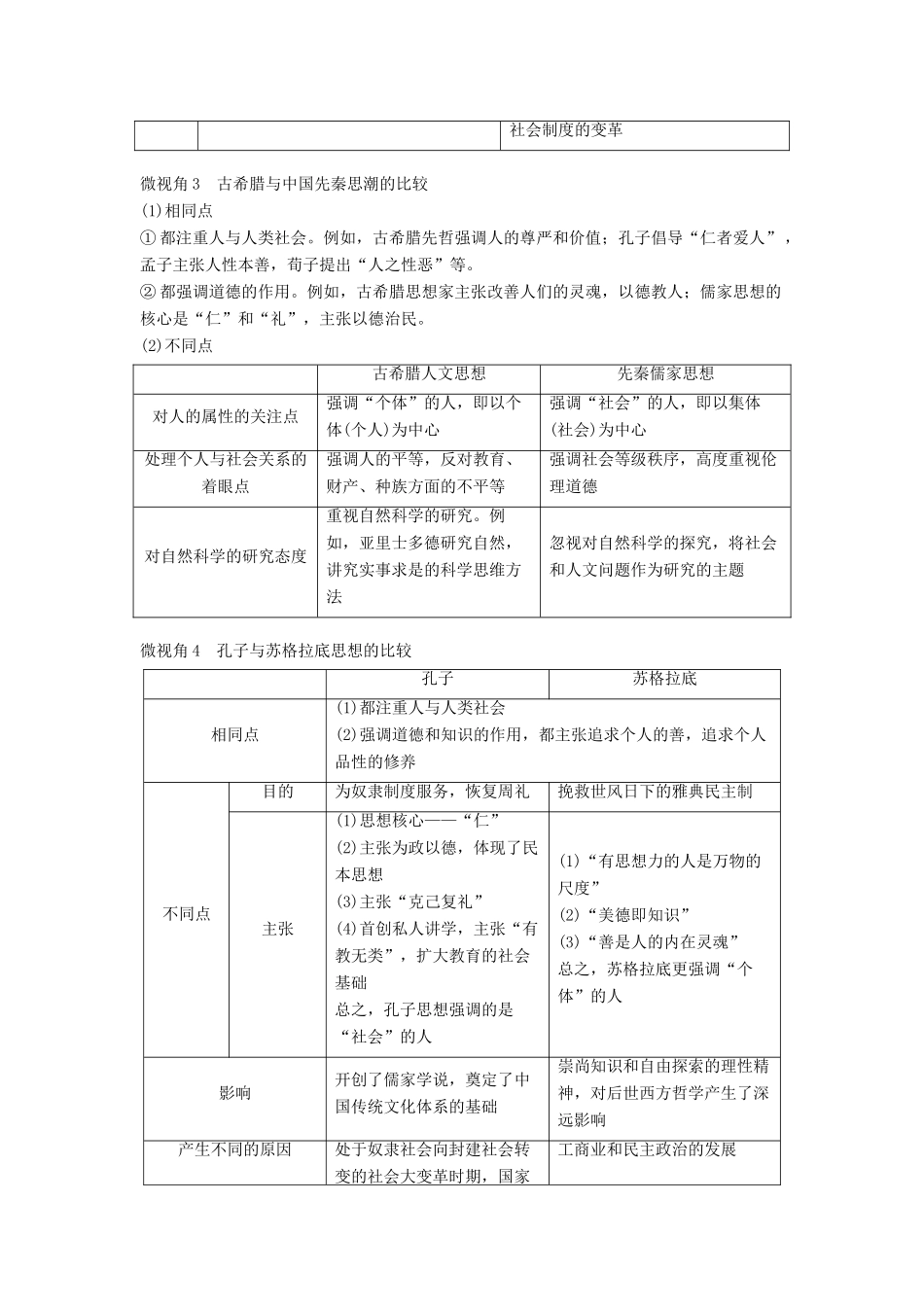 （全国通用）高考历史大二轮总复习与增分策略 板块四 中外综合串讲 第14讲 中外知识的关联视角-人教版高三全册历史试题_第2页