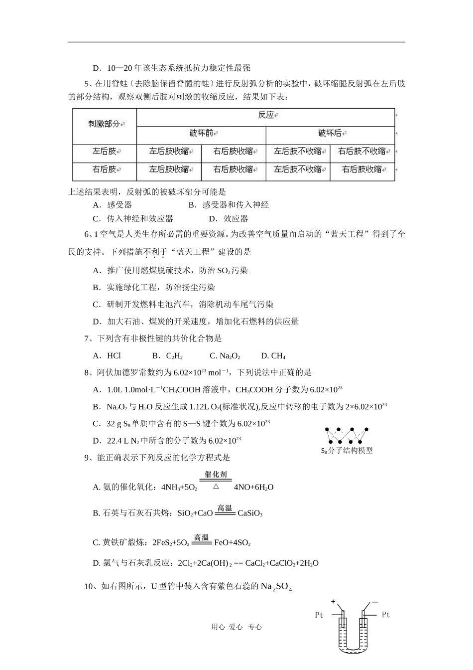 广西2010年高三理科综合模拟测试(1)-新人教版_第2页