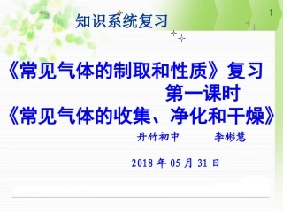 到实验室去：二氧化碳的实验室制取与性质-(2)