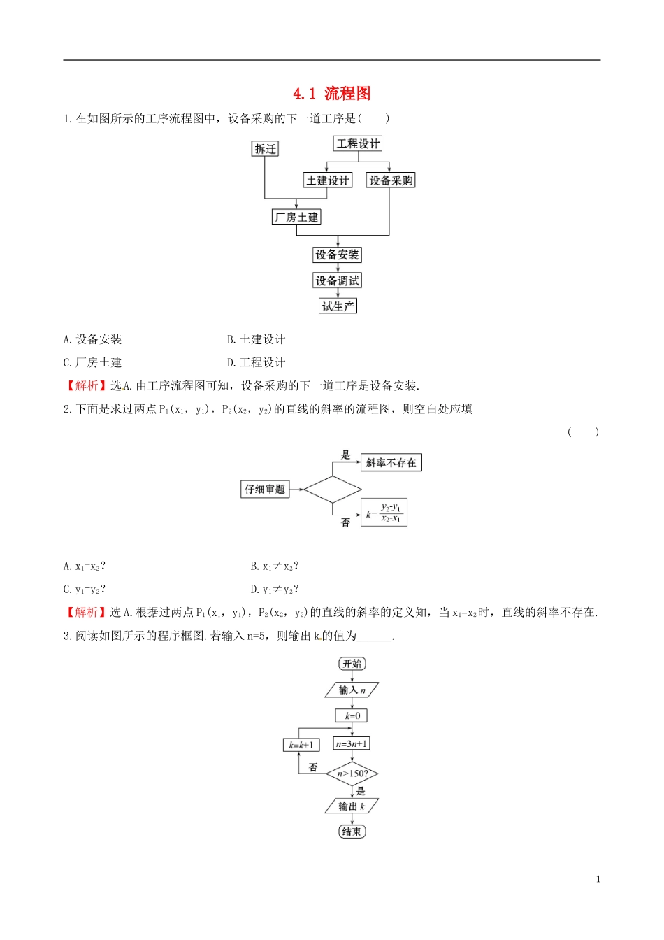 高中数学 第四章 框图 4.1 流程图课时自测 新人教A版选修1-2-新人教A版高二选修1-2数学试题_第1页