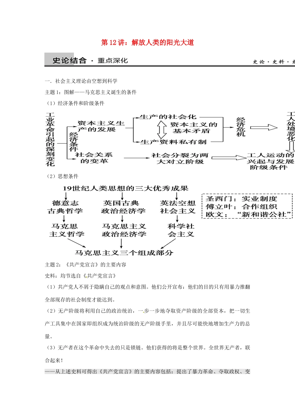 高中历史 考点深化与探究 第12讲 解放人类的阳光大道 新人教版必修1-新人教版高一必修1历史试题_第1页