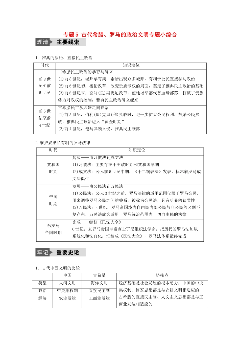 （浙江选考）高考历史总复习 专题5 古代希腊、罗马的政治文明专题小综合-人教版高三全册历史试题_第1页