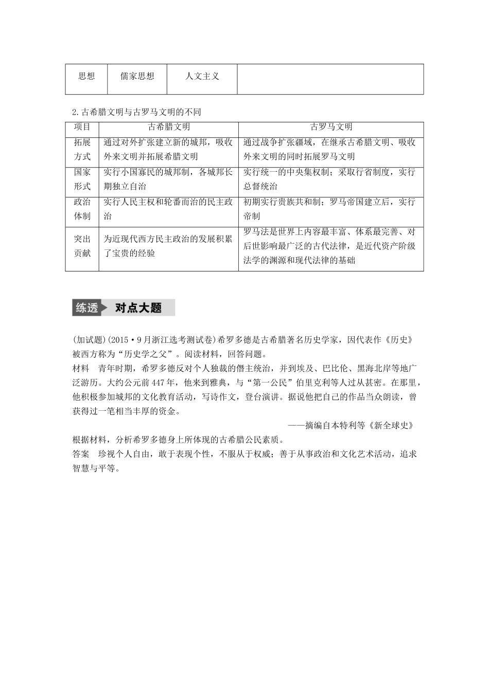 （浙江选考）高考历史总复习 专题5 古代希腊、罗马的政治文明专题小综合-人教版高三全册历史试题_第2页