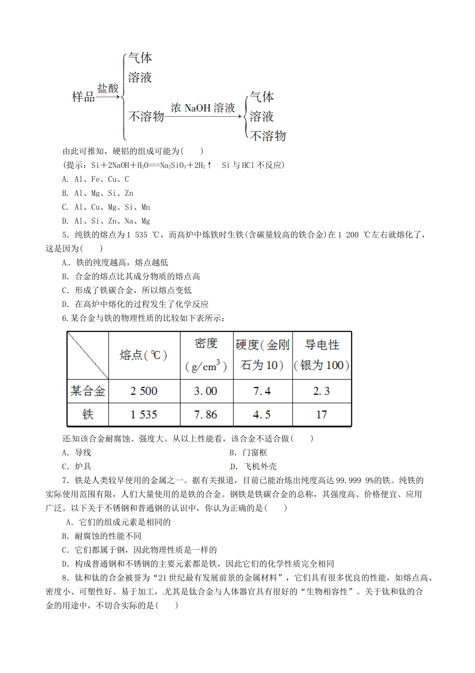 高中化学 3.3 用途广泛的金属材料课堂练习 新人教版必修1-新人教版高一必修1化学试题_第2页