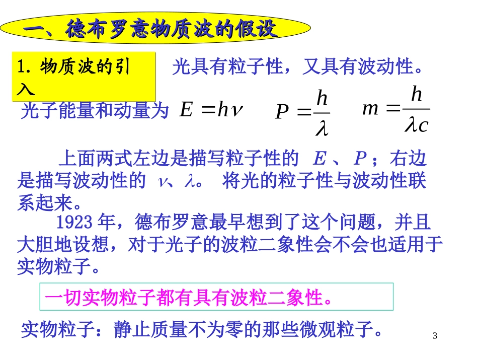 3-粒子的波动性-(4)_第3页