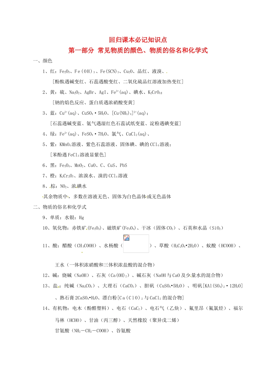内蒙古赤峰市高考化学 回归课本必记知识点 第一部分 常见物质的颜色、物质的俗名和化学式-人教版高三全册化学试题_第1页