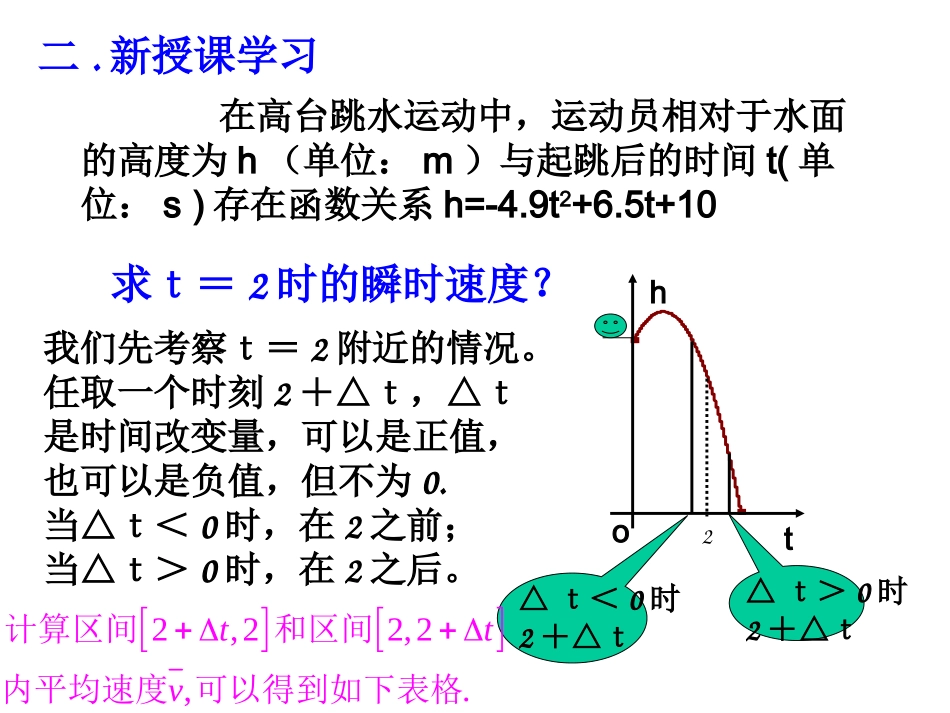 1.1.2导数的概念_第3页