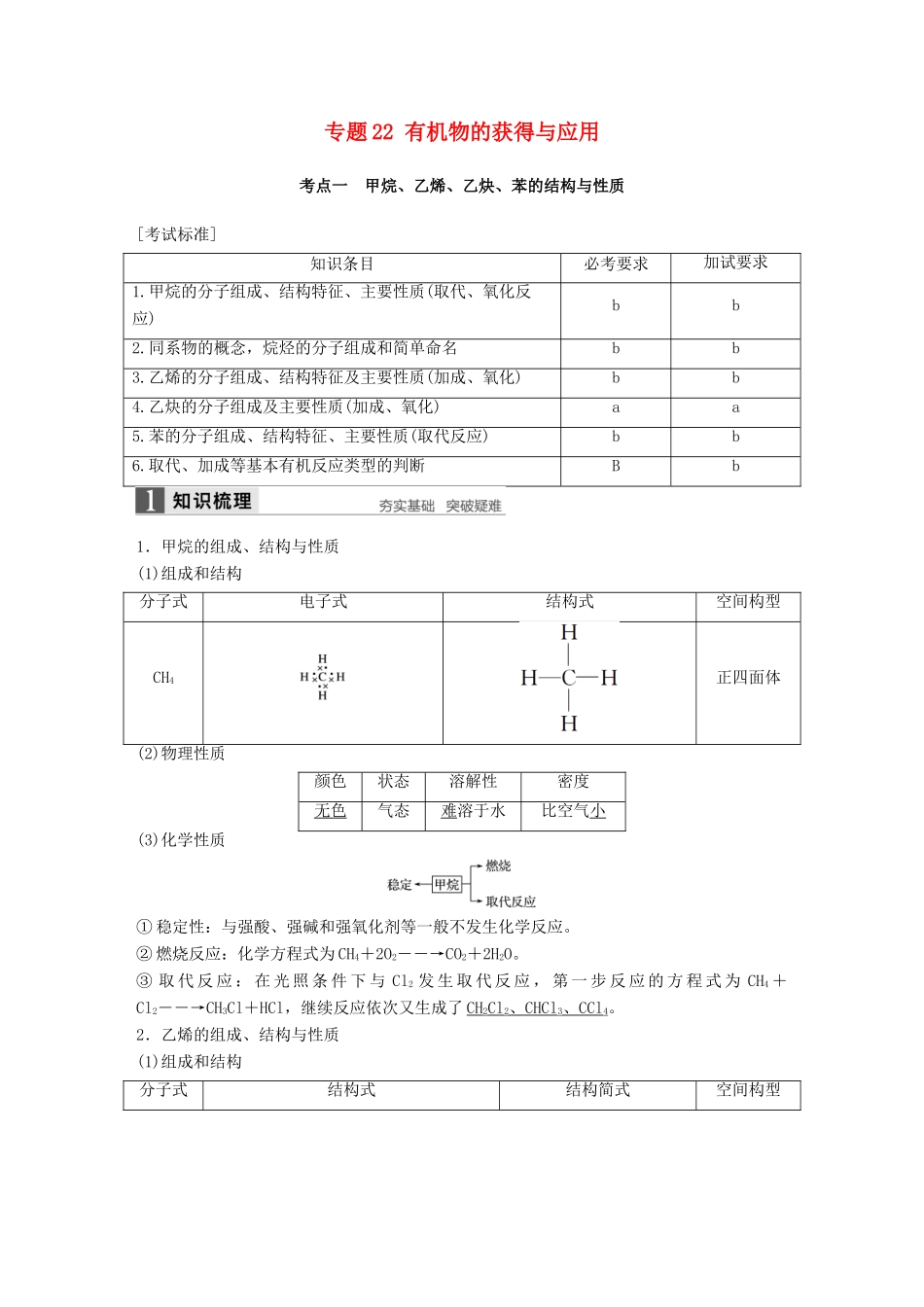 新（浙江专用）高考化学二轮复习 专题22 有机物的获得与应用（含解析）-人教版高三全册化学试题_第1页