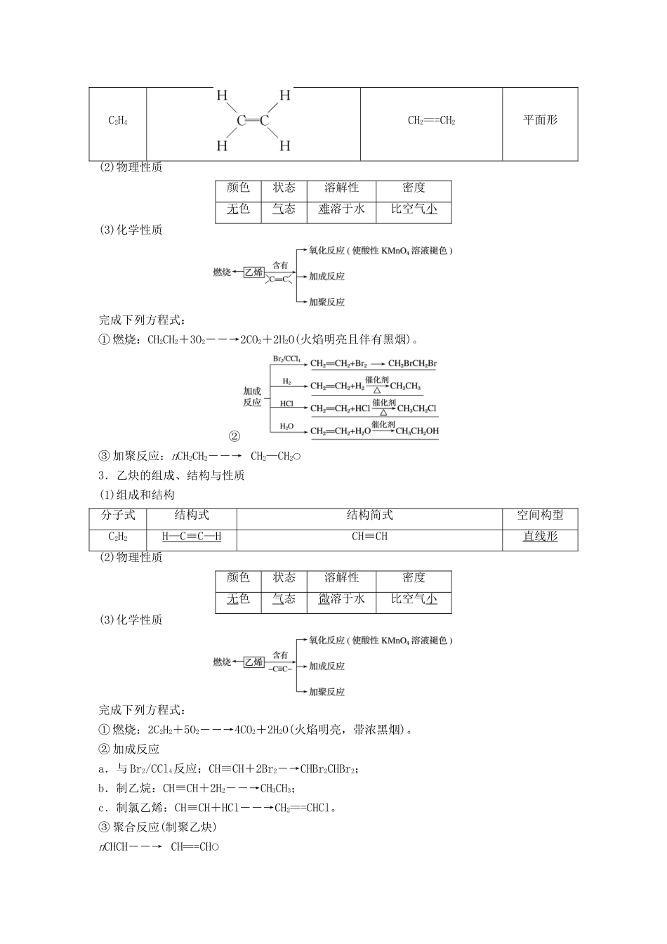新（浙江专用）高考化学二轮复习 专题22 有机物的获得与应用（含解析）-人教版高三全册化学试题_第2页