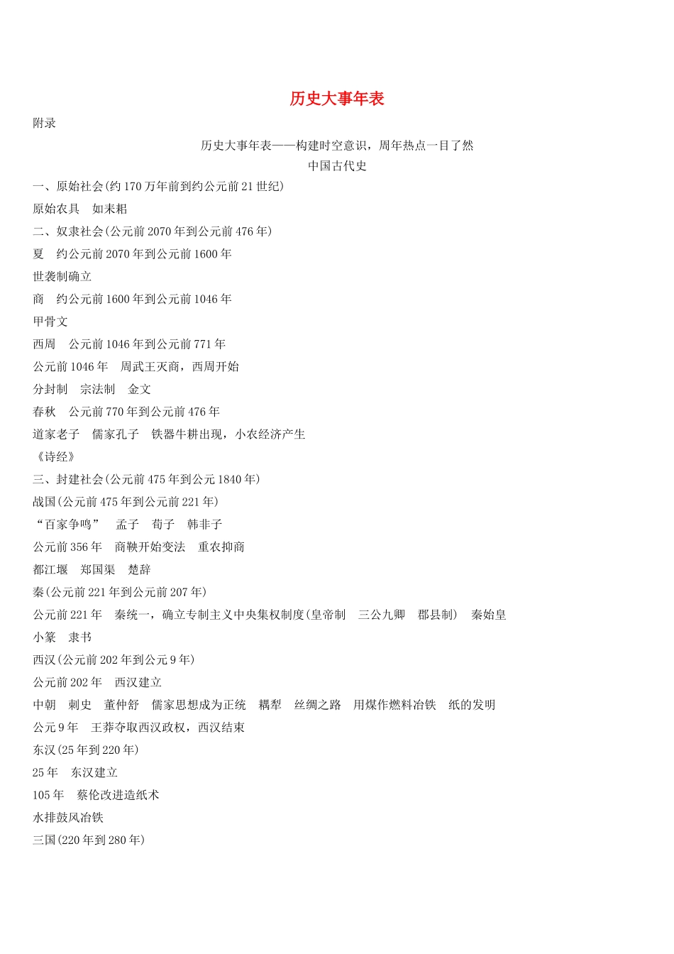 （新课标）高考历史一轮总复习 历史大事年表限时训练（含解析）新人教版-新人教版高三全册历史试题_第1页