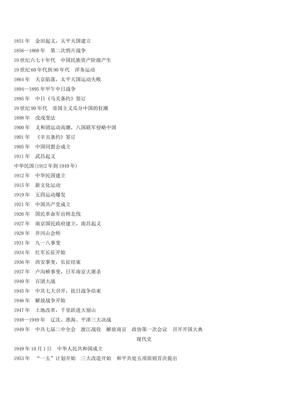 （新课标）高考历史一轮总复习 历史大事年表限时训练（含解析）新人教版-新人教版高三全册历史试题_第3页