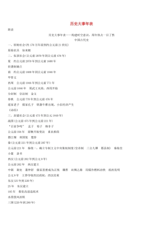 （新课标）高考历史一轮总复习 历史大事年表限时训练（含解析）新人教版-新人教版高三全册历史试题
