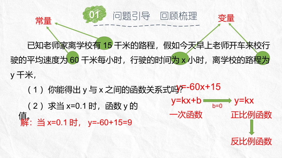 6.1反比例函数_第2页