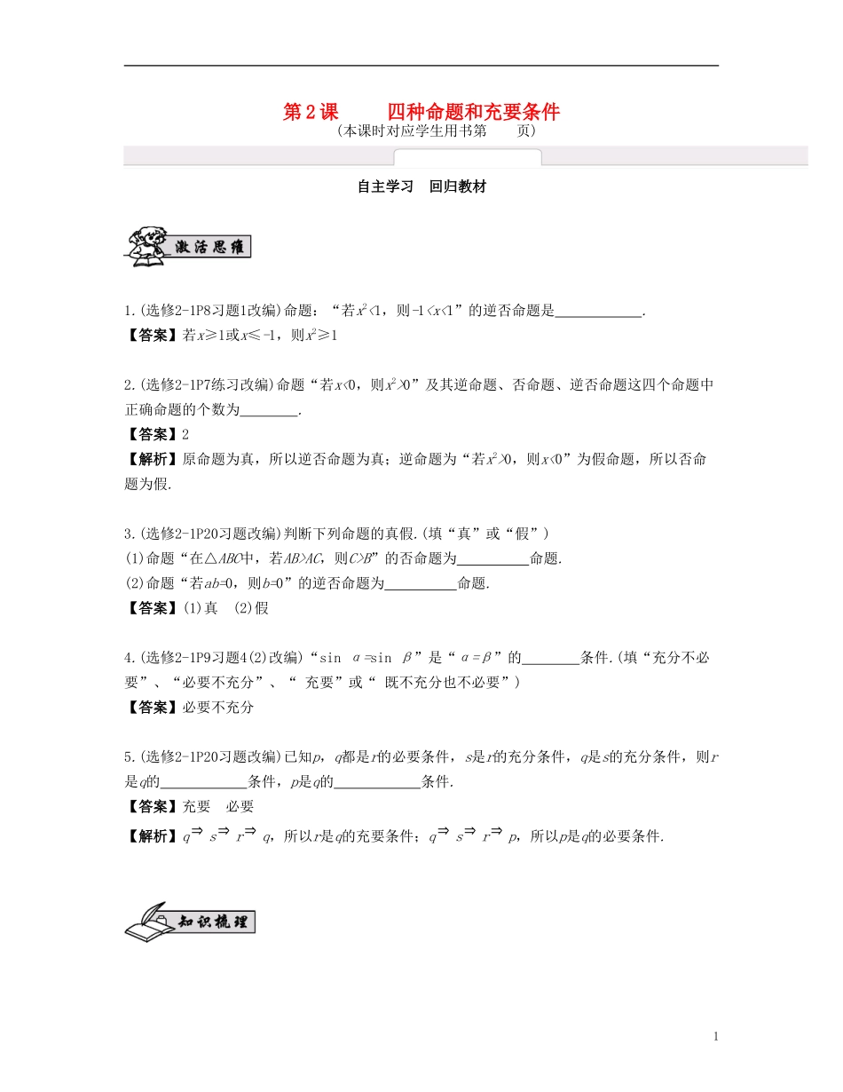 （江苏专用）高考数学大一轮复习 第一章 集合与常用逻辑用语 第2课 四种命题和充要条件 文-人教版高三全册数学试题_第1页