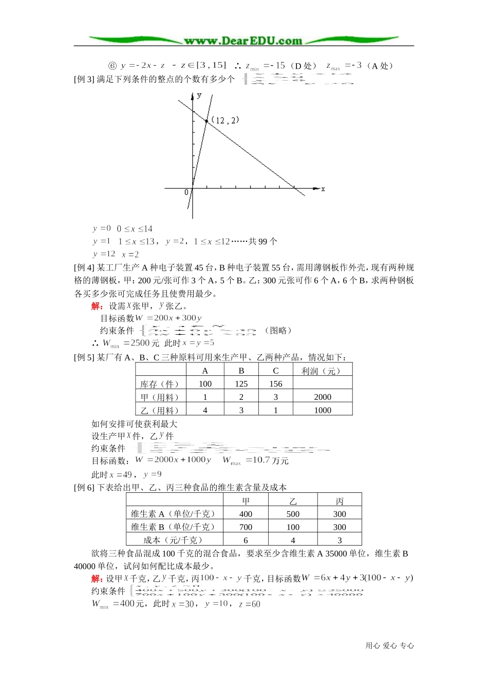 高二数学线性规划知识精讲 人教版_第2页