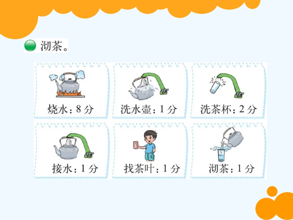 小学数学北师大2011课标版四年级优化-(6)_第3页