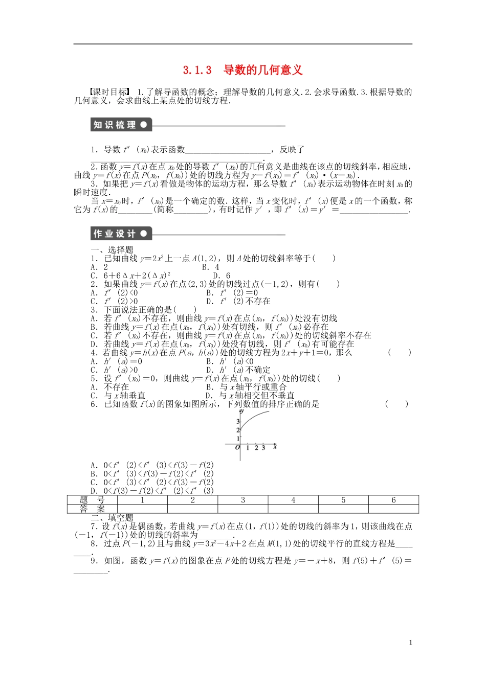 高中数学 第3章 导数及其应用 3.1.3 导数的几何意义课时作业 新人教A版选修1-1-新人教A版高二选修1-1数学试题_第1页