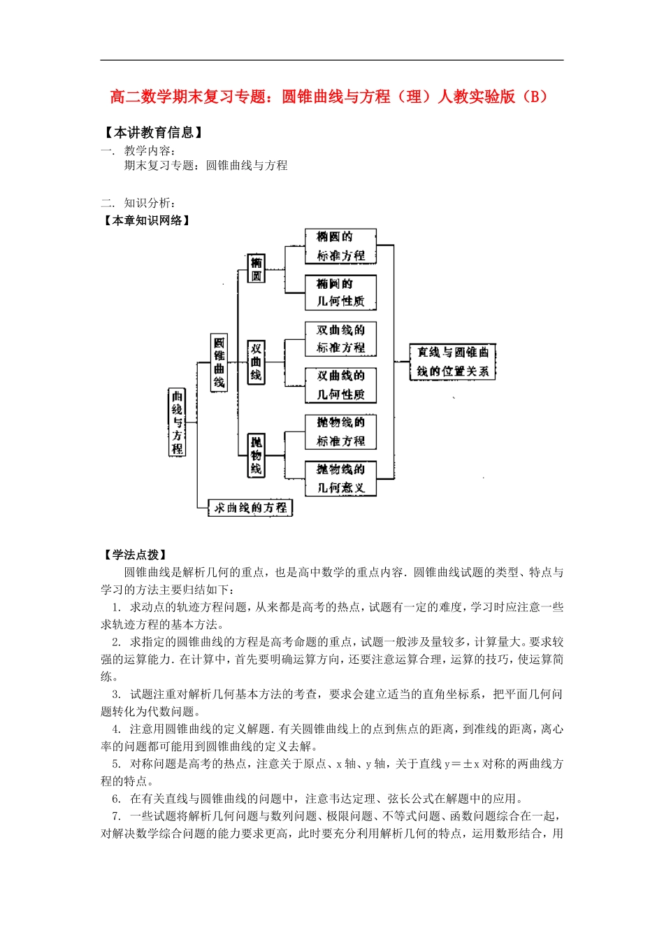 高二数学期末复习专题：圆锥曲线与方程（理）人教实验版（B）知识精讲_第1页