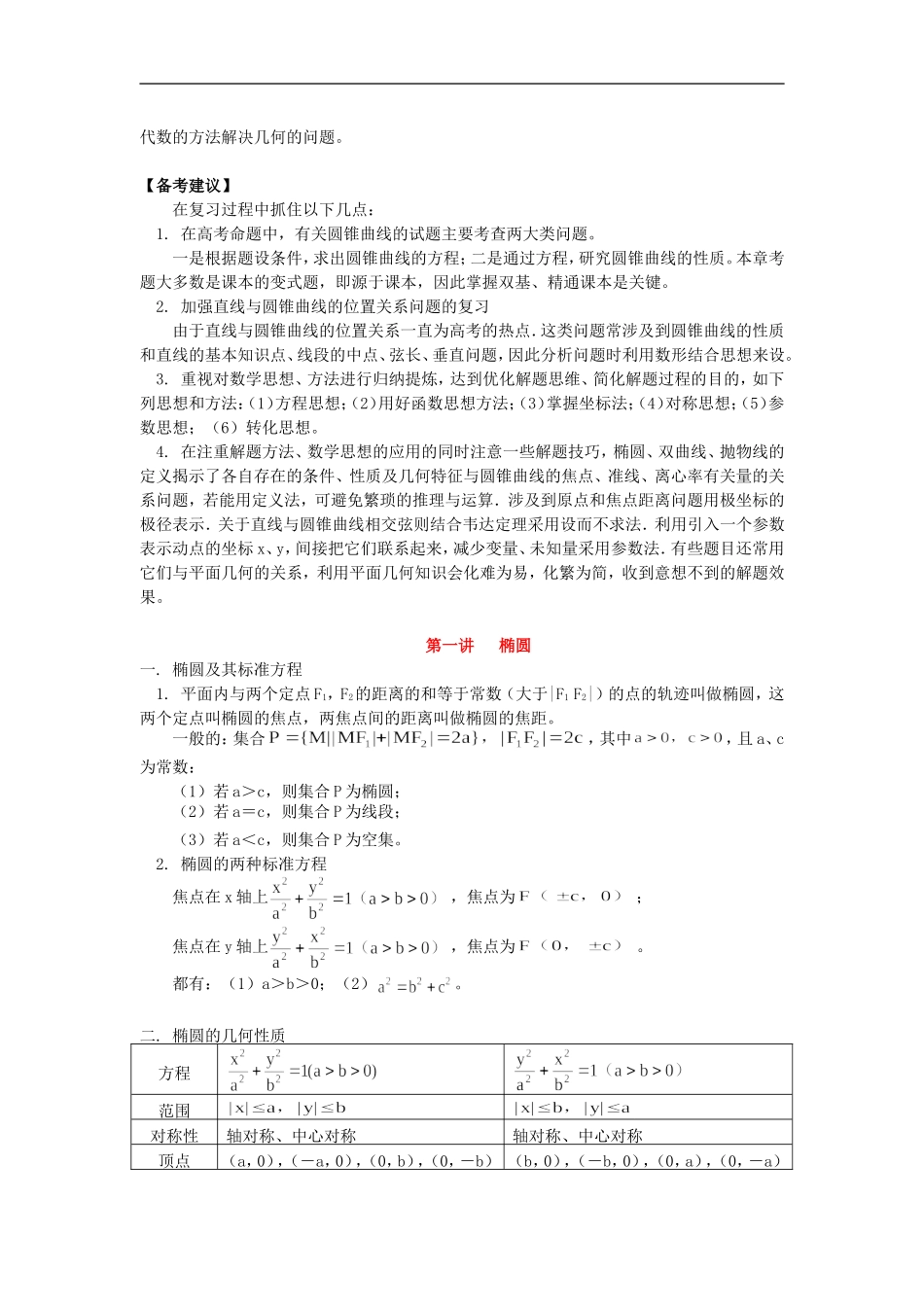 高二数学期末复习专题：圆锥曲线与方程（理）人教实验版（B）知识精讲_第2页