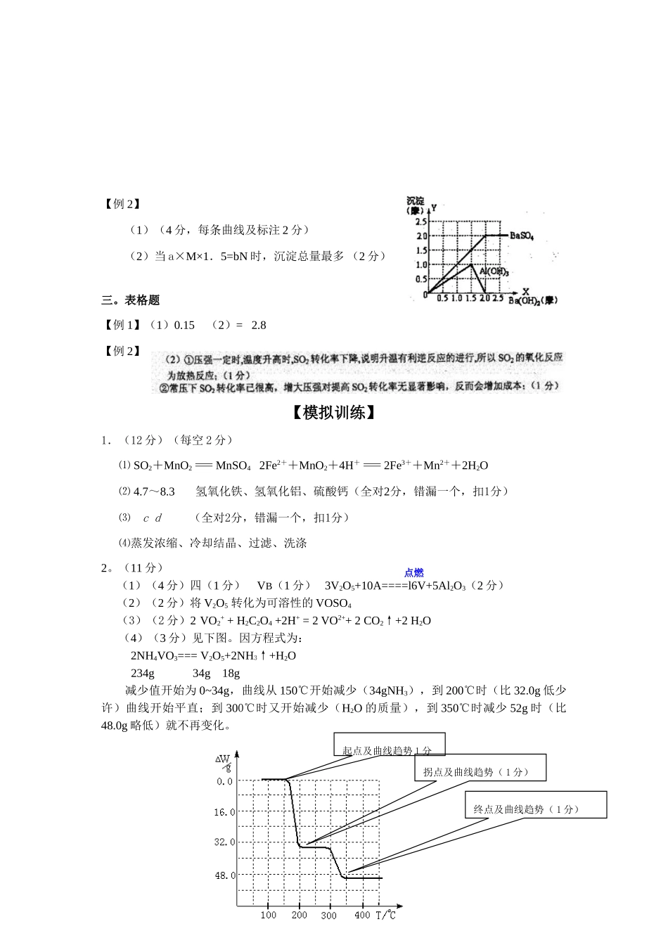 高三化学专题复习----图象与图表（答案）_第2页