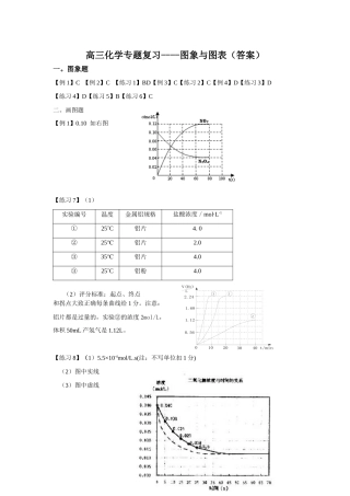 高三化学专题复习----图象与图表（答案）