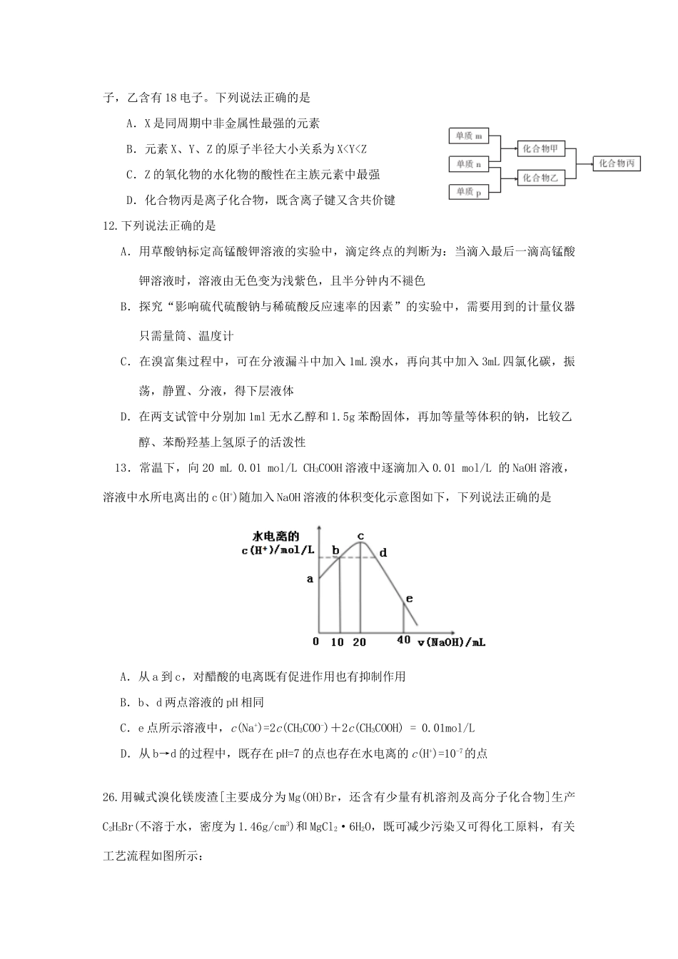 江西省上饶县高三化学下学期第5周周练试题-人教版高三全册化学试题_第2页